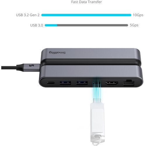 Estación de acoplamiento 9 en 1 SmallRig para tarjetas CFexpress Tipo B