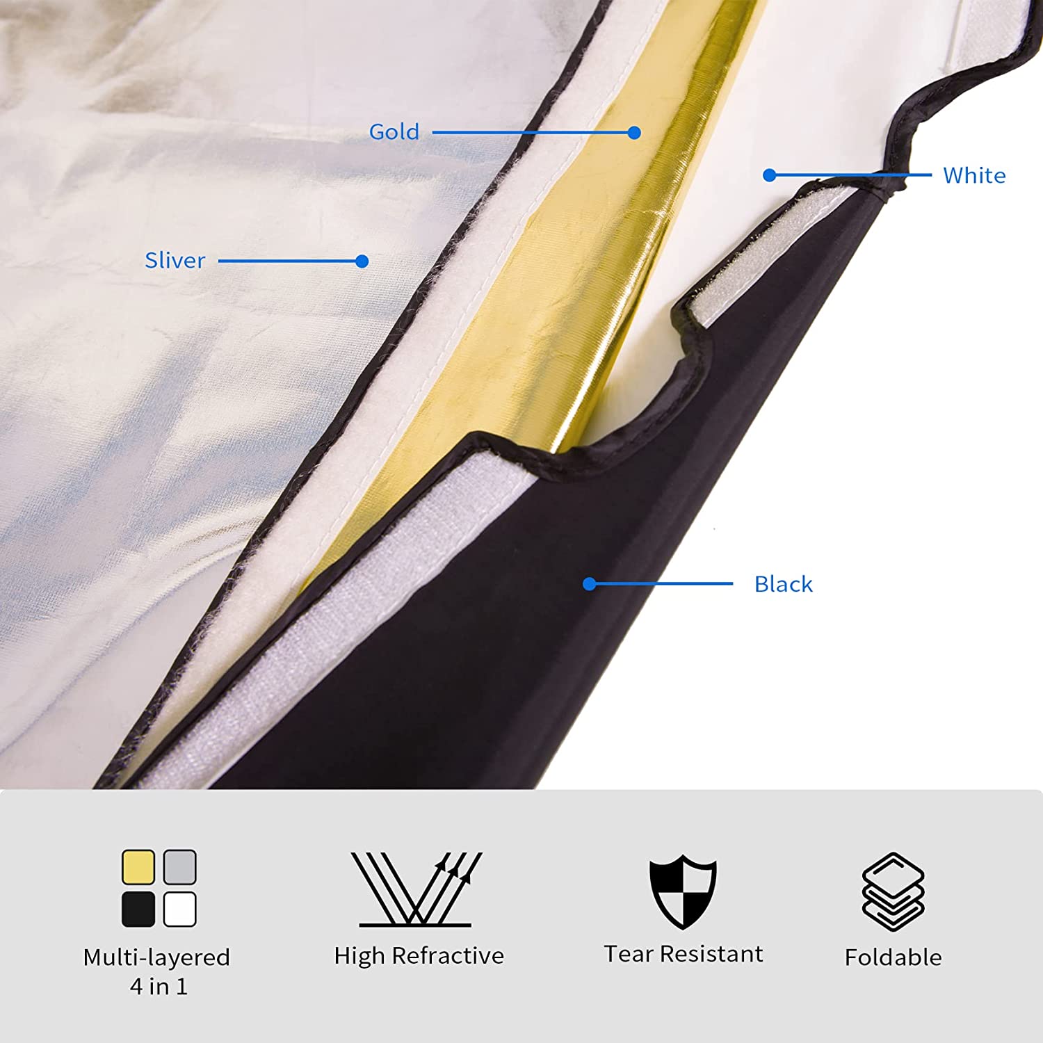 Kit reflector Tipo Bandera 5 en 1 – Versión plegable