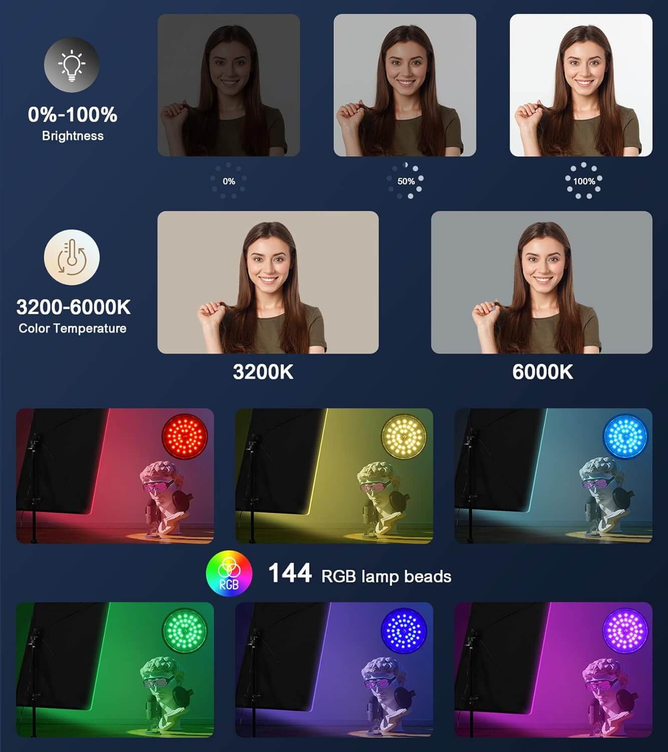 Bombillo LED RGB E27 Tubos de destello y bombillos Bombillo LED RGB E27 para entrega inmediata en nuestras tiendas de Escazú y Curridabat. Tienda en línea con envíos a toda Costa Rica. Garantía en Costa Rica.
