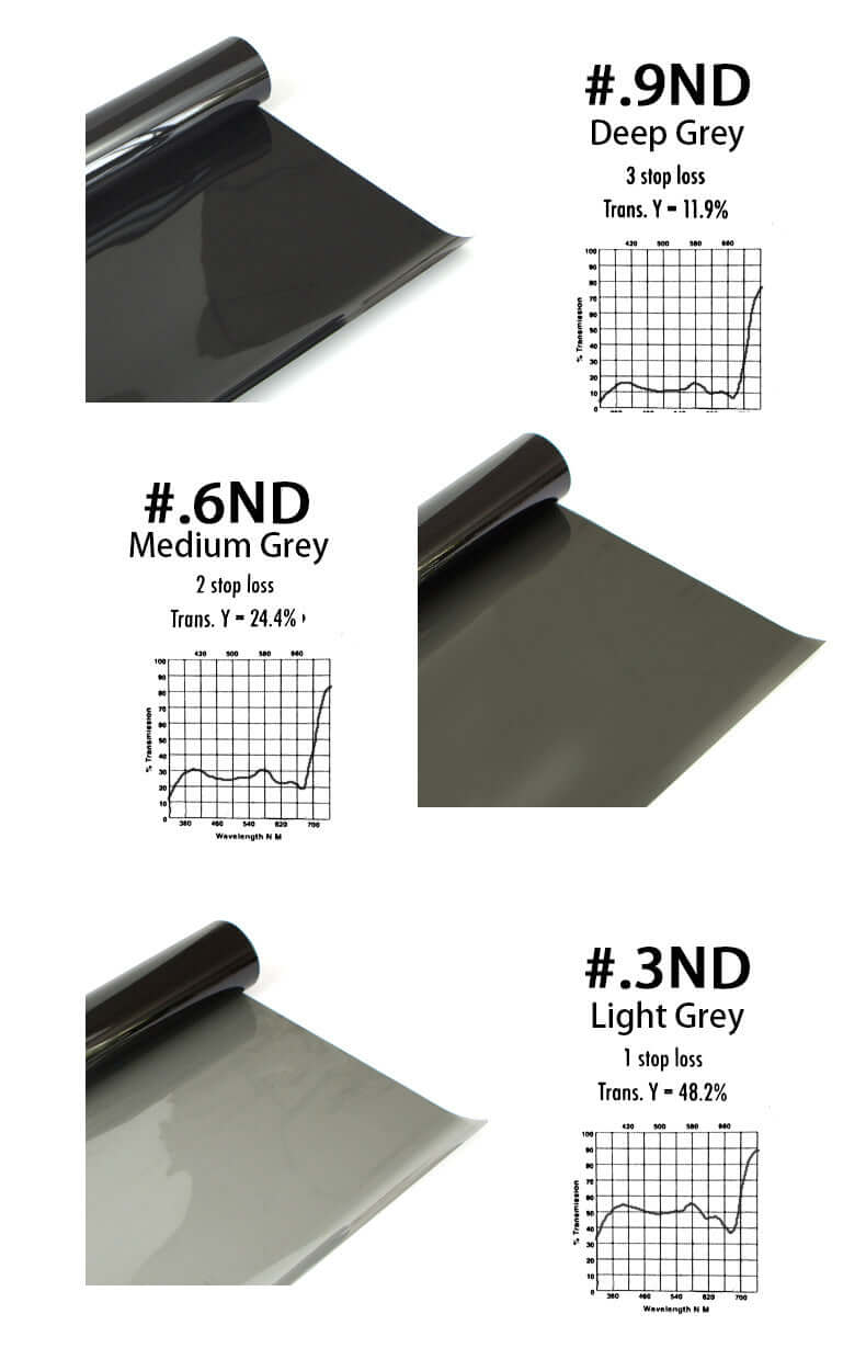 Filtro de Gel para Iluminación lámina 80X100cm Juego de filtros Filtro de Gel para Iluminación lámina 80X100cm para entrega inmediata en nuestras tiendas de Escazú y Curridabat. Tienda en línea con envíos a toda Costa Rica. Garantía en Costa Rica.