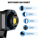 LED bicolor GVM SD80D Luz Continua LED bicolor GVM SD80D para entrega inmediata en nuestras tiendas de Escazú y Curridabat. Tienda en línea con envíos a toda Costa Rica. Garantía en Costa Rica.