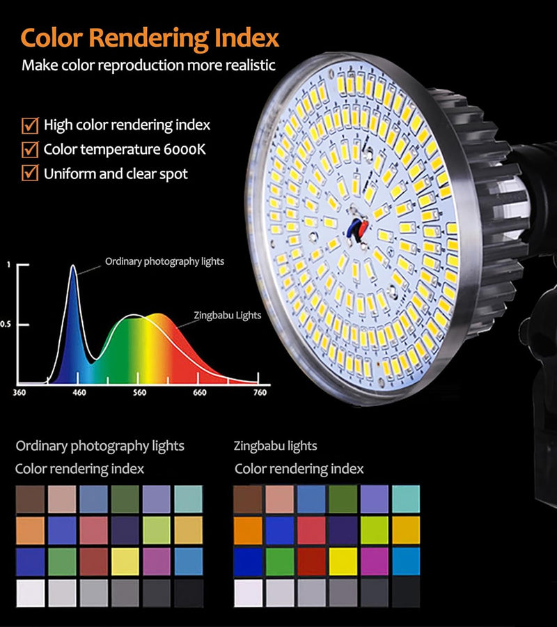 Bombillo LED RGB E27,Tubos de destello y bombillos,HELIOS,Bombillo LED RGB E27