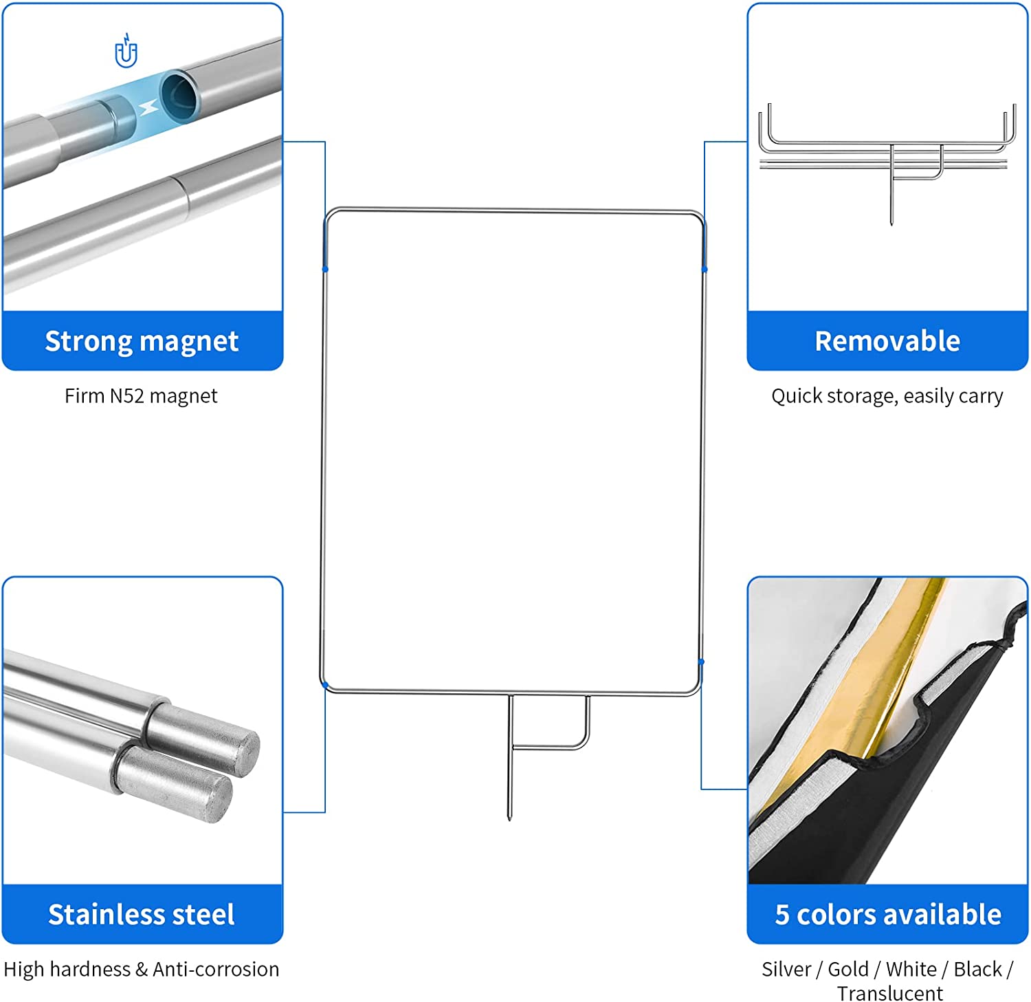 Kit reflector Tipo Bandera 5 en 1 – Versión plegable