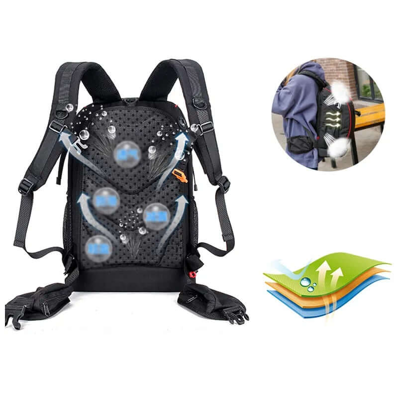 Mochila Canon Maletin para cámara Mochila Canon para entrega inmediata en nuestras tiendas de Escazú y Curridabat. Tienda en línea con envíos a toda Costa Rica. Garantía en Costa Rica.