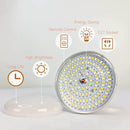 LED Regulable de 105W con Control Remoto Tubos de destello y bombillos LED Regulable de 105W con Control Remoto para entrega inmediata en nuestras tiendas de Escazú y Curridabat. Tienda en línea con envíos a toda Costa Rica. Garantía en Costa Rica.