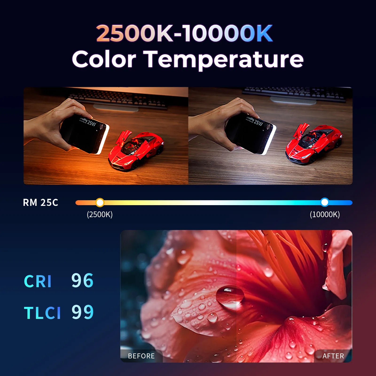 Luz LED RM 25C SmallRig