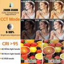 Lampara LED RGB AiKnowFoto Luz Continua Lampara LED RGB AiKnowFoto para entrega inmediata en nuestras tiendas de Escazú y Curridabat. Tienda en línea con envíos a toda Costa Rica. Garantía en Costa Rica.