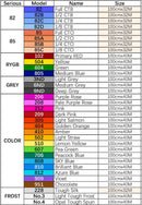 Filtro de Gel para Iluminación lámina 80X100cm Juego de filtros Filtro de Gel para Iluminación lámina 80X100cm para entrega inmediata en nuestras tiendas de Escazú y Curridabat. Tienda en línea con envíos a toda Costa Rica. Garantía en Costa Rica.