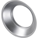 Adaptador Godox SA-06-BC Balcar Accesorios para iluminación Adaptador Godox SA-06-BC Balcar para entrega inmediata en nuestras tiendas de Escazú y Curridabat. Tienda en línea con envíos a toda Costa Rica. Garantía en Costa Rica.