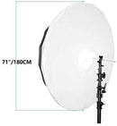 Difusor Gigante para Sombrilla Parabolica 5 Pies Difusor Difusor Gigante para Sombrilla Parabolica 5 Pies para entrega inmediata en nuestras tiendas de Escazú y Curridabat. Tienda en línea con envíos a toda Costa Rica. Garantía en Costa Rica.