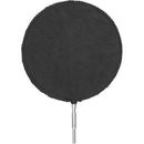 Juego de banderas de malla (24 x 36") Accesorios para iluminación Juego de banderas de malla (24 x 36") para entrega inmediata en nuestras tiendas de Escazú y Curridabat. Tienda en línea con envíos a toda Costa Rica. Garantía en Costa Rica.