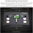 Mezclador de Video 4 Entradas HDMI Accesorios para micrófono Mezclador de Video 4 Entradas HDMI para entrega inmediata en nuestras tiendas de Escazú y Curridabat. Tienda en línea con envíos a toda Costa Rica. Garantía en Costa Rica.