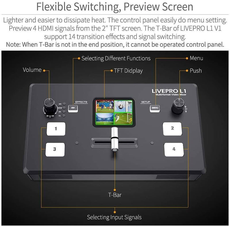 Mezclador de Video 4 Entradas HDMI,Mezcladores,FEELWORLD,Mezclador de Video 4 Entradas HDMI | Costa Rica