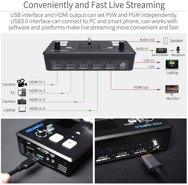 Mezclador de Video 4 Entradas HDMI,Mezcladores,FEELWORLD,Mezclador de Video 4 Entradas HDMI | Costa Rica