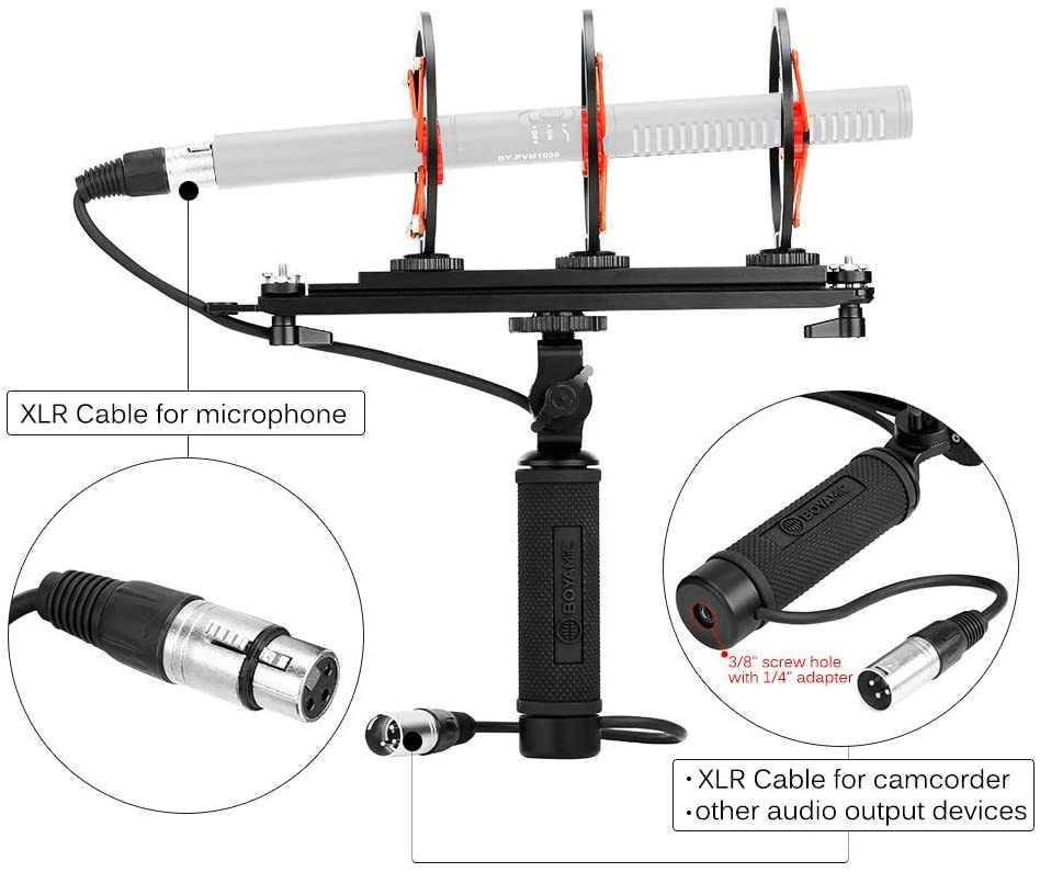 Protector Contra Viento Boya Accesorios para micrófono Protector Contra Viento Boya para entrega inmediata en nuestras tiendas de Escazú y Curridabat. Tienda en línea con envíos a toda Costa Rica. Garantía en Costa Rica.