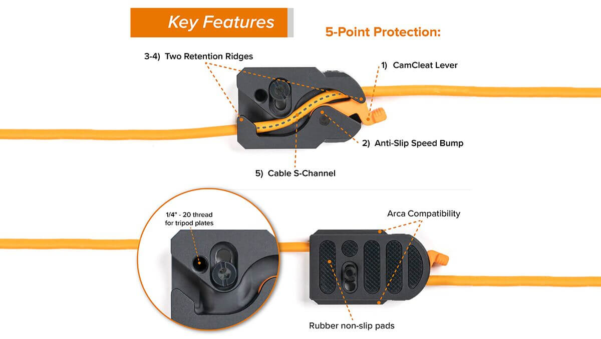 Placa de Trípode LeverLock TetherGuard Accesorios para cámara Placa de Trípode LeverLock TetherGuard para entrega inmediata en nuestras tiendas de Escazú y Curridabat. Tienda en línea con envíos a toda Costa Rica. Garantía en Costa Rica.