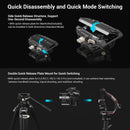 Trípode para Video SmallRig AD-01 con Cabeza Fluida y Placa de Liberación Rápida Tripode para video Trípode para Video SmallRig AD-01 con Cabeza Fluida y Placa de Liberación Rápida para entrega inmediata en nuestras tiendas de Escazú y Curridabat. Tienda
